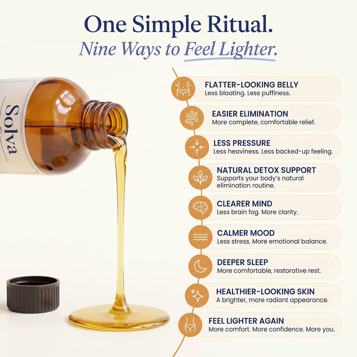 Solva Castor Oil Ritual Kit