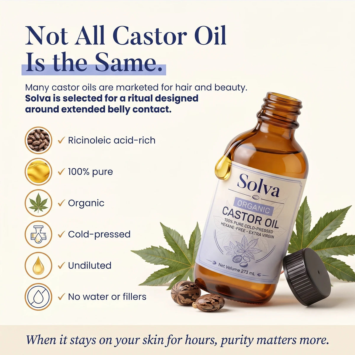 Solva Castor Oil Refill